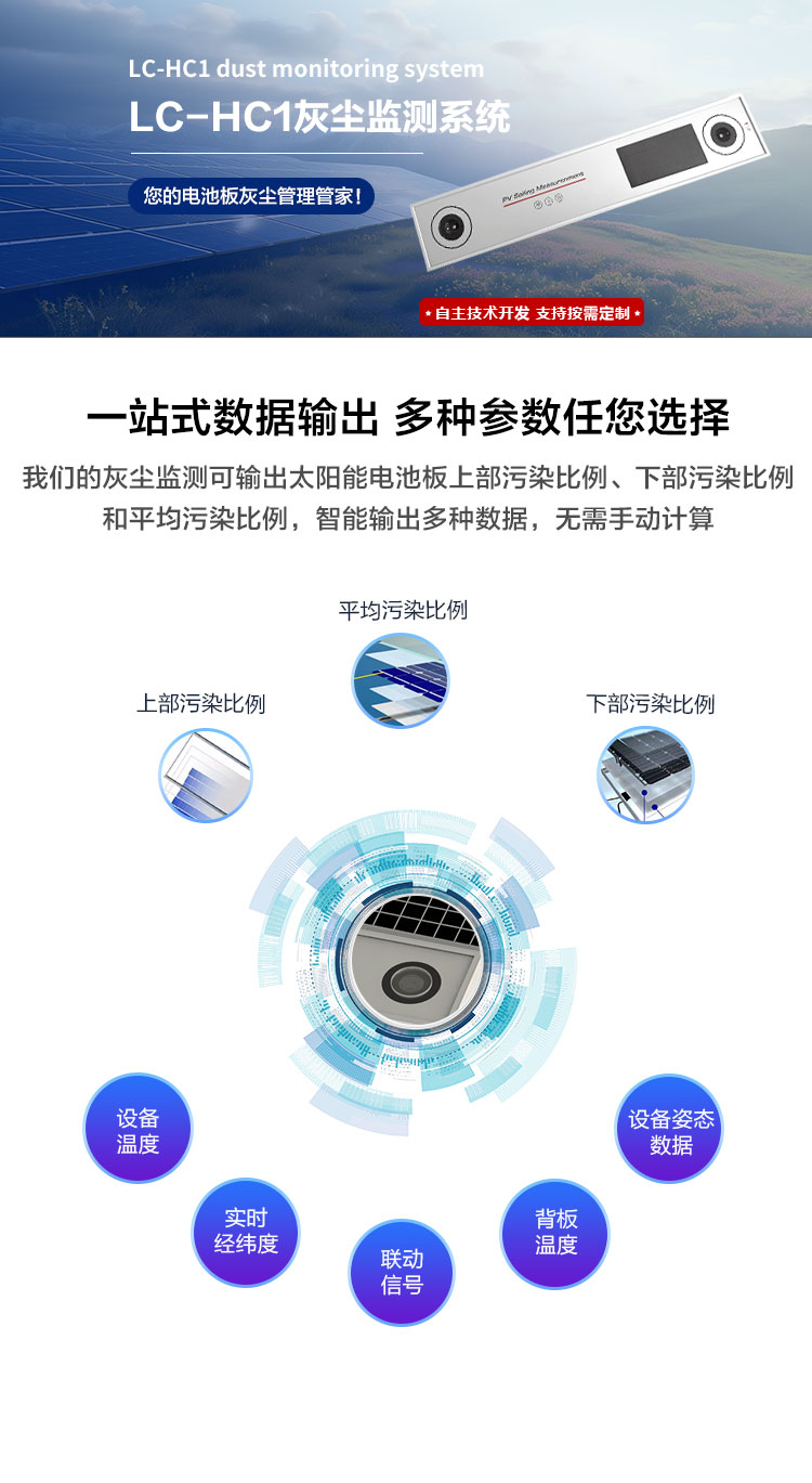 電站“隱形虧損”終結者：對比法灰塵傳感器如何精準守護光伏收益