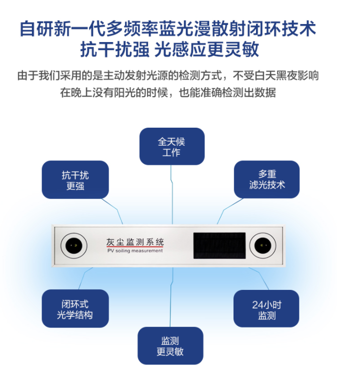 LC-HC1光伏灰塵監測儀：精準量化積塵損失，驅動電站智慧運維