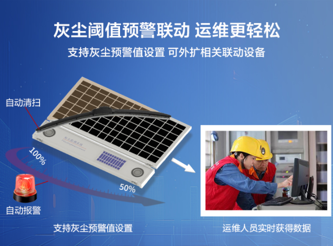 清洗時機不再靠猜：光伏灰塵監測儀精準量化汙染比