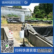 LC-BX147環境空氣便攜式監測儀