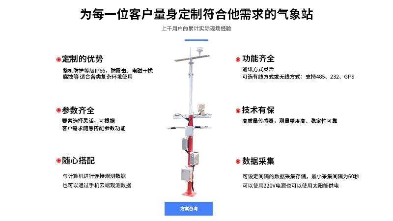 景區蜜桃视频在线免费看組成部分