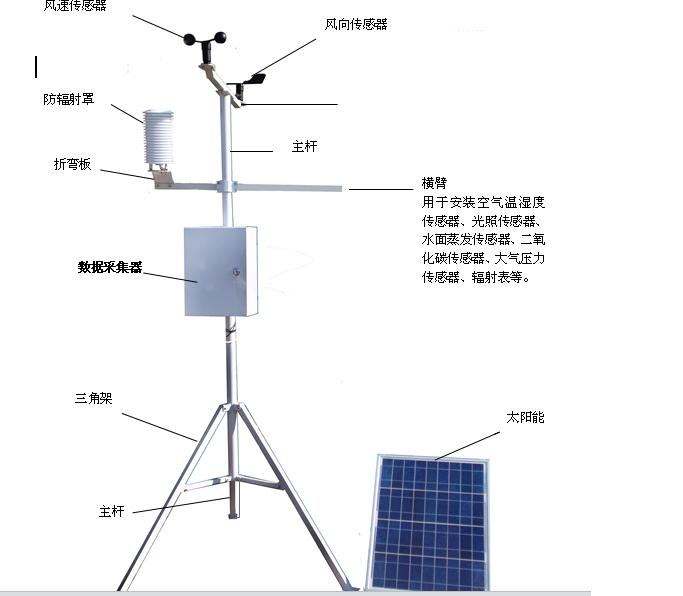 大牌便攜式農業蜜桃视频在线免费看
