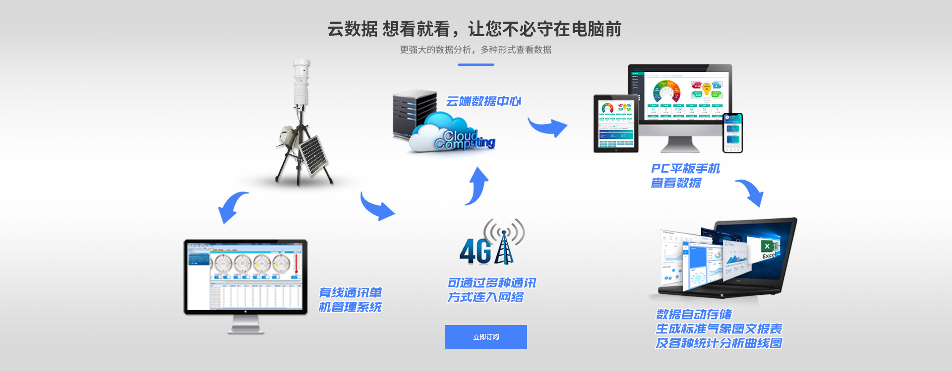 便攜式蜜桃视频在线免费看