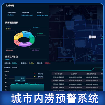 廣西智能解決城市內澇係統實施方案