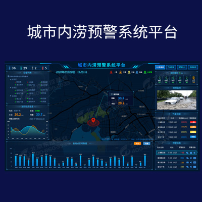 城市內澇積水監測